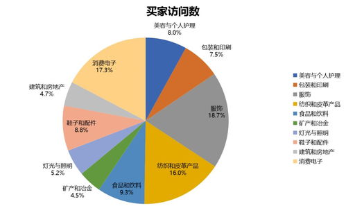 跨境電商網絡營銷渠道實戰(zhàn)經驗分享——德州經開區(qū)專題培訓班第二期圓滿落幕